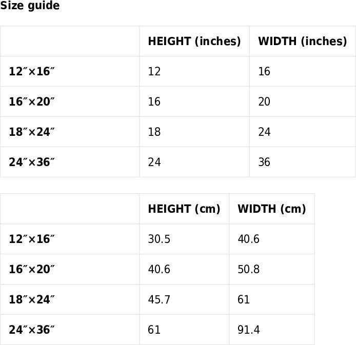 Canvas Print - The Devil's Tide - Premium Quality Expressionist Seascape by PaintWithJosh